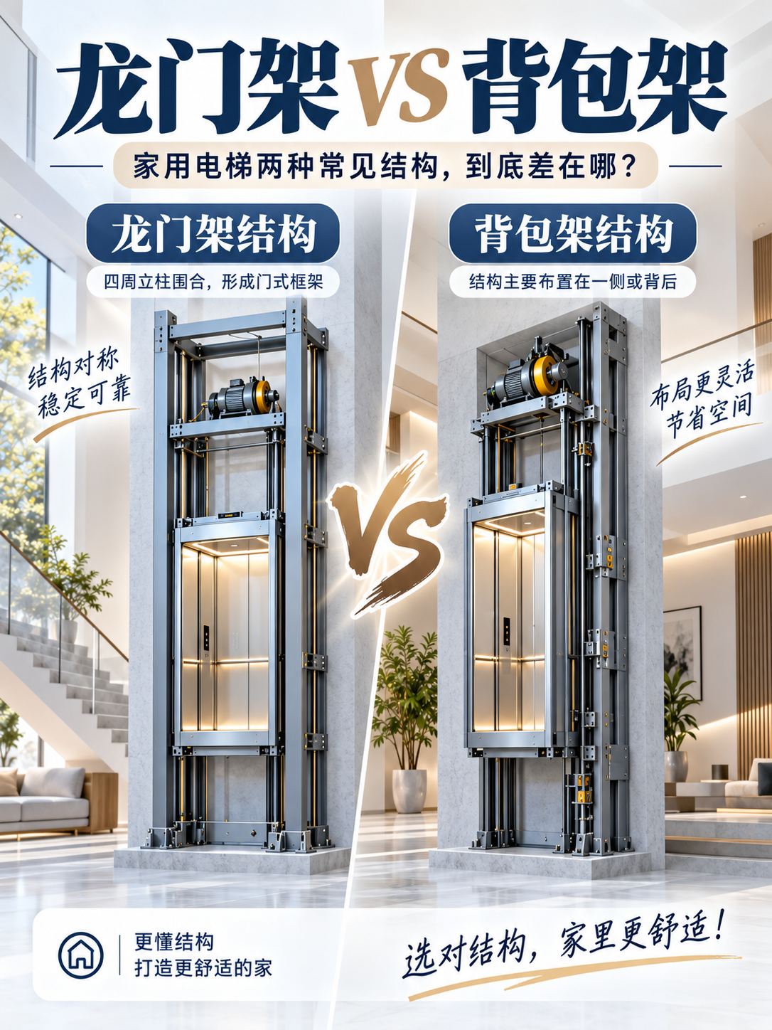 天水龙门架 VS 背包架，到底有什么区别？
